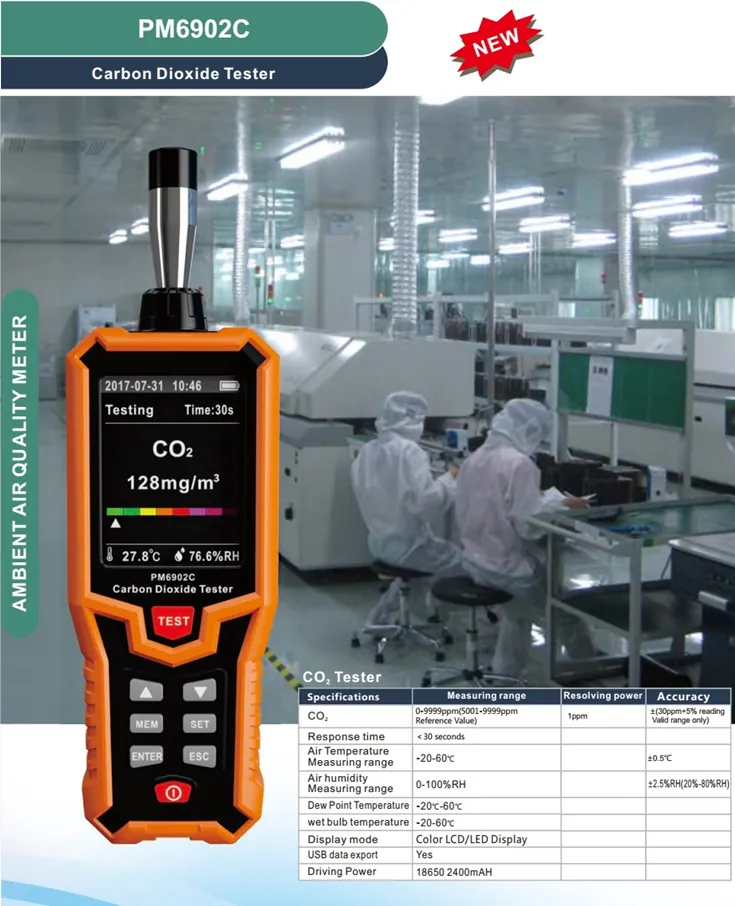 gas detector